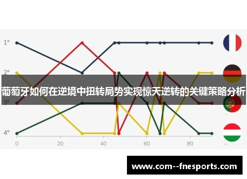 葡萄牙如何在逆境中扭转局势实现惊天逆转的关键策略分析