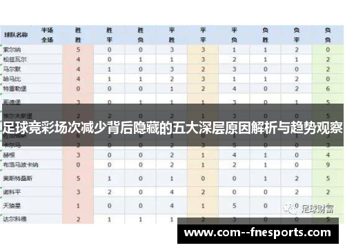 足球竞彩场次减少背后隐藏的五大深层原因解析与趋势观察 足球竞彩场次减少背后隐藏的五大深层原因解析与趋势观察