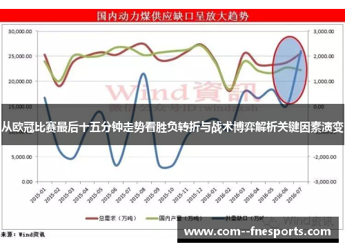 从欧冠比赛最后十五分钟走势看胜负转折与战术博弈解析关键因素演变