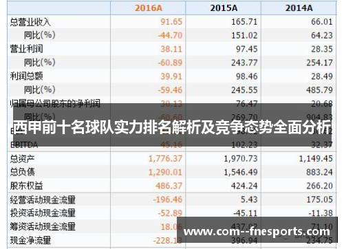 西甲前十名球队实力排名解析及竞争态势全面分析 西甲前十名球队实力排名解析及竞争态势全面分析