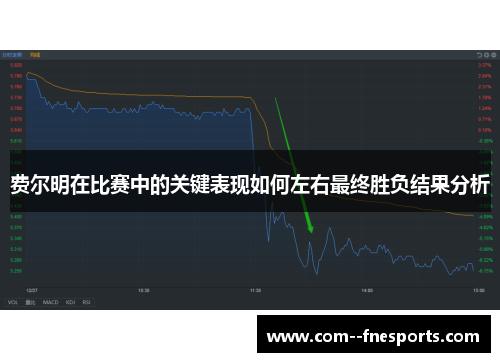 费尔明在比赛中的关键表现如何左右最终胜负结果分析