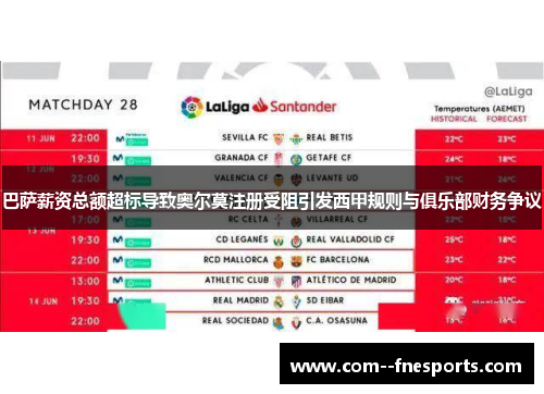 巴萨薪资总额超标导致奥尔莫注册受阻引发西甲规则与俱乐部财务争议 巴萨薪资总额超标导致奥尔莫注册受阻引发西甲规则与俱乐部财务争议