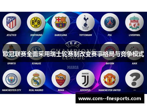 欧冠联赛全面采用瑞士轮赛制改变赛事格局与竞争模式