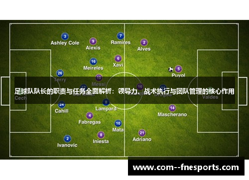 足球队队长的职责与任务全面解析：领导力、战术执行与团队管理的核心作用
